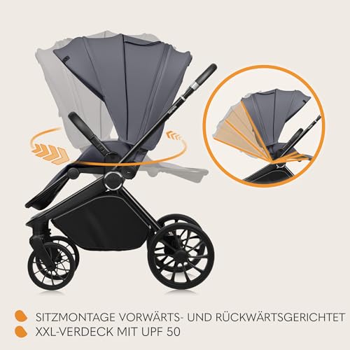 LIONELO MIKA PLUS 2 in 1 Buggy 0 48 Monate bis 22 kg Babywanne bis 9 kg, Rückenlehne und Füße verstellbar, AiryDots,Dämpfung, 360° drehbare PU Räder, XXL Verdeck