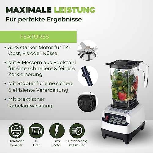 OmniBlend BPA freiem 6 Klingen System Edelstahl Standmixer