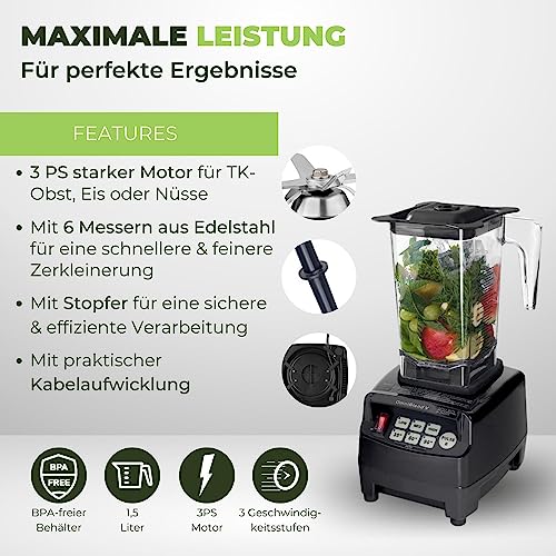 OmniBlend BPA freiem 6 Klingen System Edelstahl Standmixer