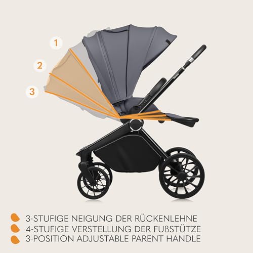 LIONELO MIKA PLUS 2 in 1 Buggy 0 48 Monate bis 22 kg Babywanne bis 9 kg, Rückenlehne und Füße verstellbar, AiryDots,Dämpfung, 360° drehbare PU Räder, XXL Verdeck