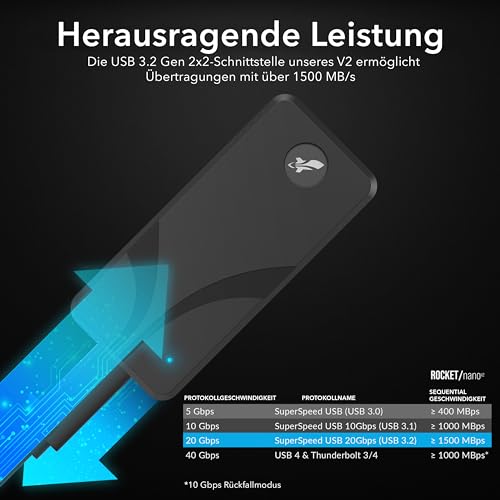 SABRENT Portable SSD 1TB, Festplatte extern NVMe, USB 3.2 Gen 2, 1500 MB/s Lesen, USB C Kabel enthalten, Externe M.2 SSD Aluminiumschale, schwarz (SB 1TB NAV2)